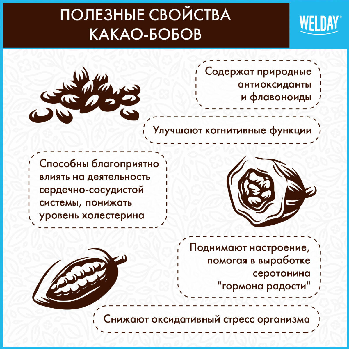 Шоколад порционный WELDAY молочный с фундуком и печеньем 80 плиток - фото 9