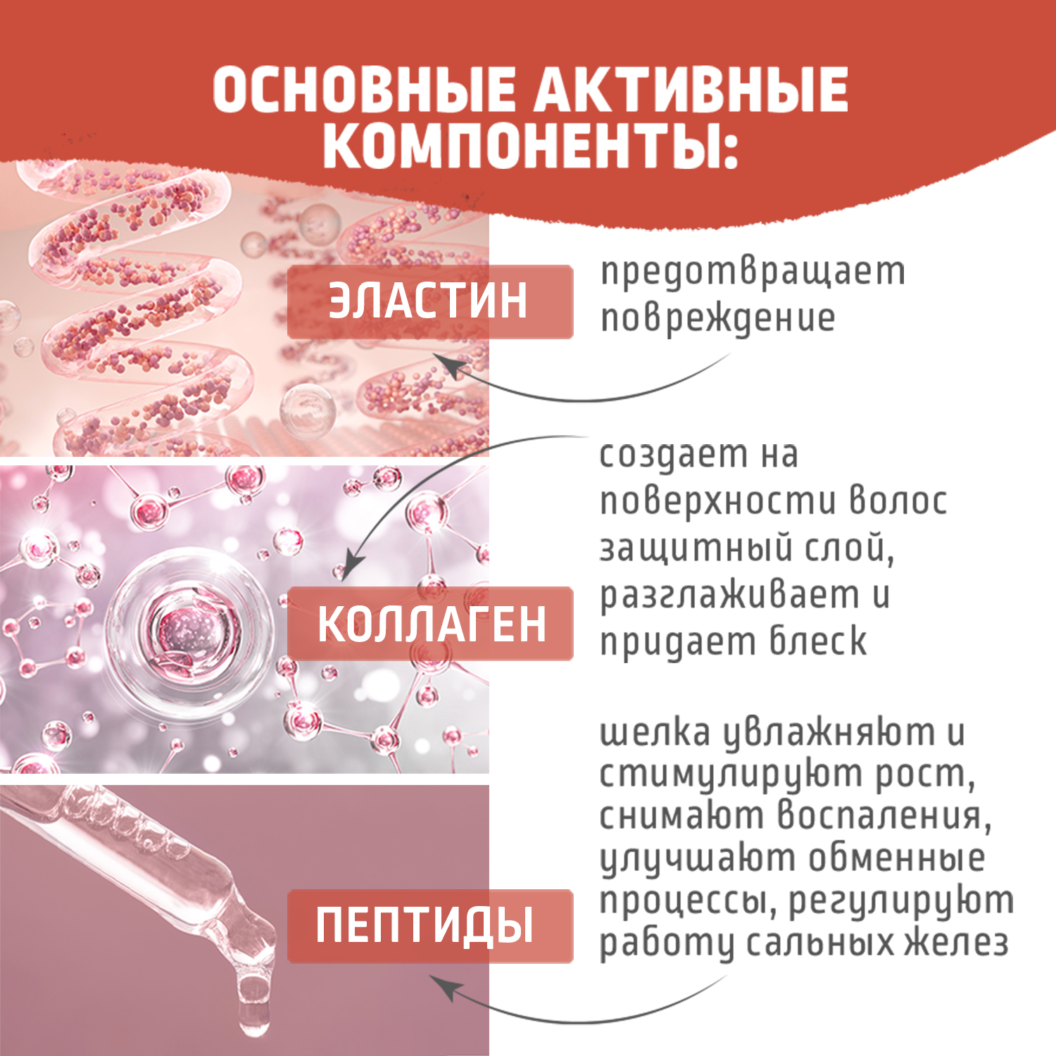 Шампунь Dr.Stern для ломких и ослабленных волос эластин коллаген и пептиды 400 мл - фото 3