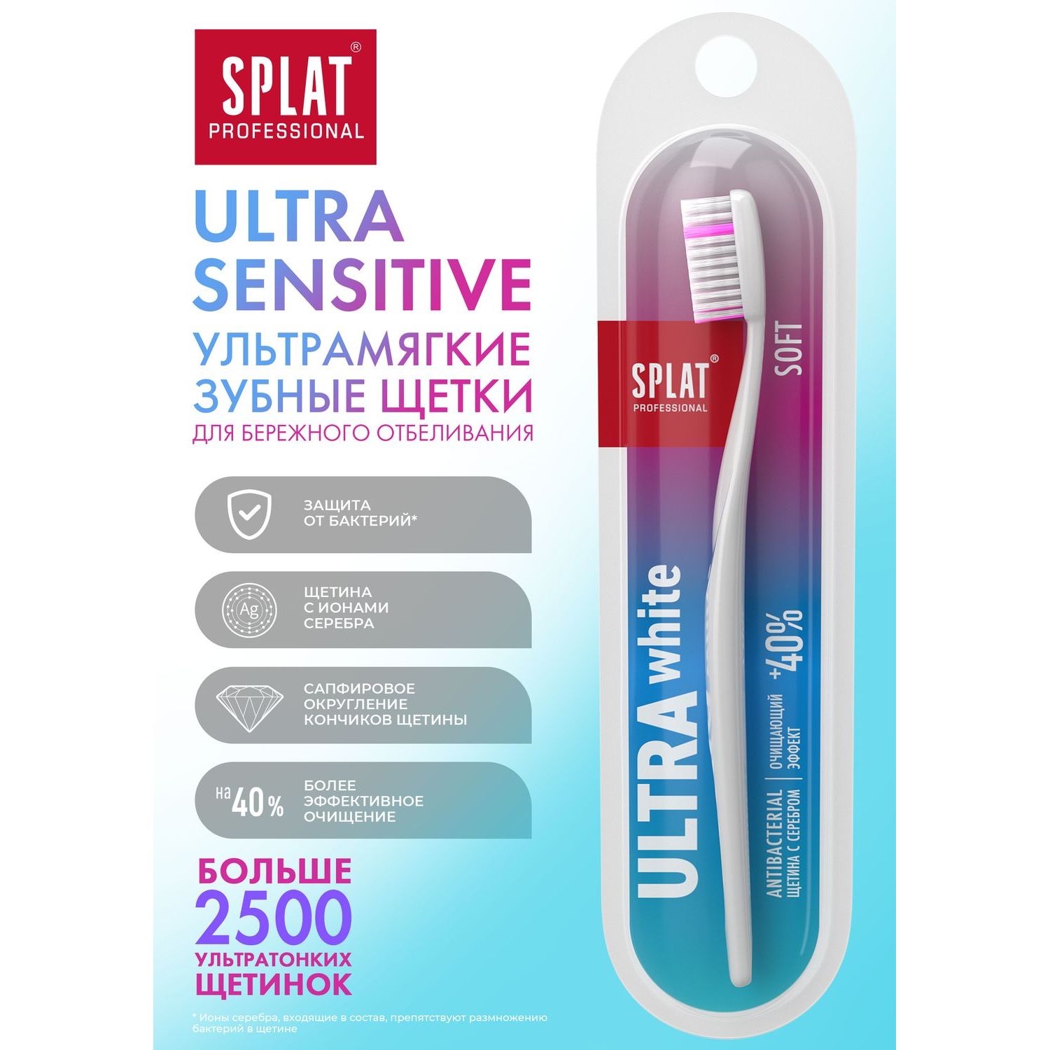 Зубная щетка Splat Ultra Whie мягкая в ассортименте - фото 4