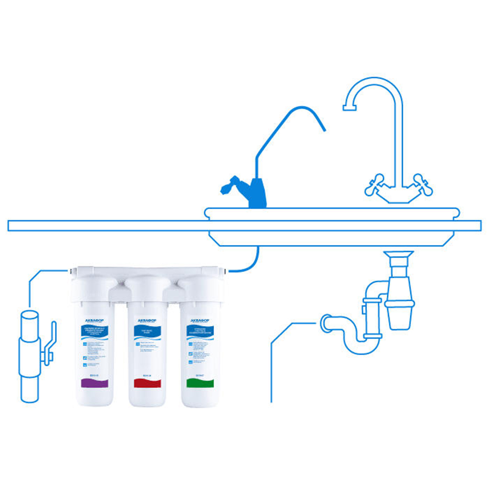 Фильтр для воды Аквафор Трио Норма для жесткой воды - фото 2