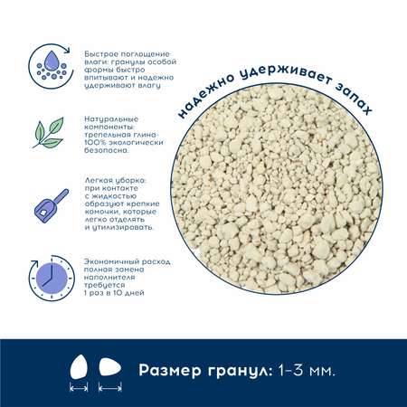 Наполнитель для кошачьего туалета Homzen комкующийся 10кг