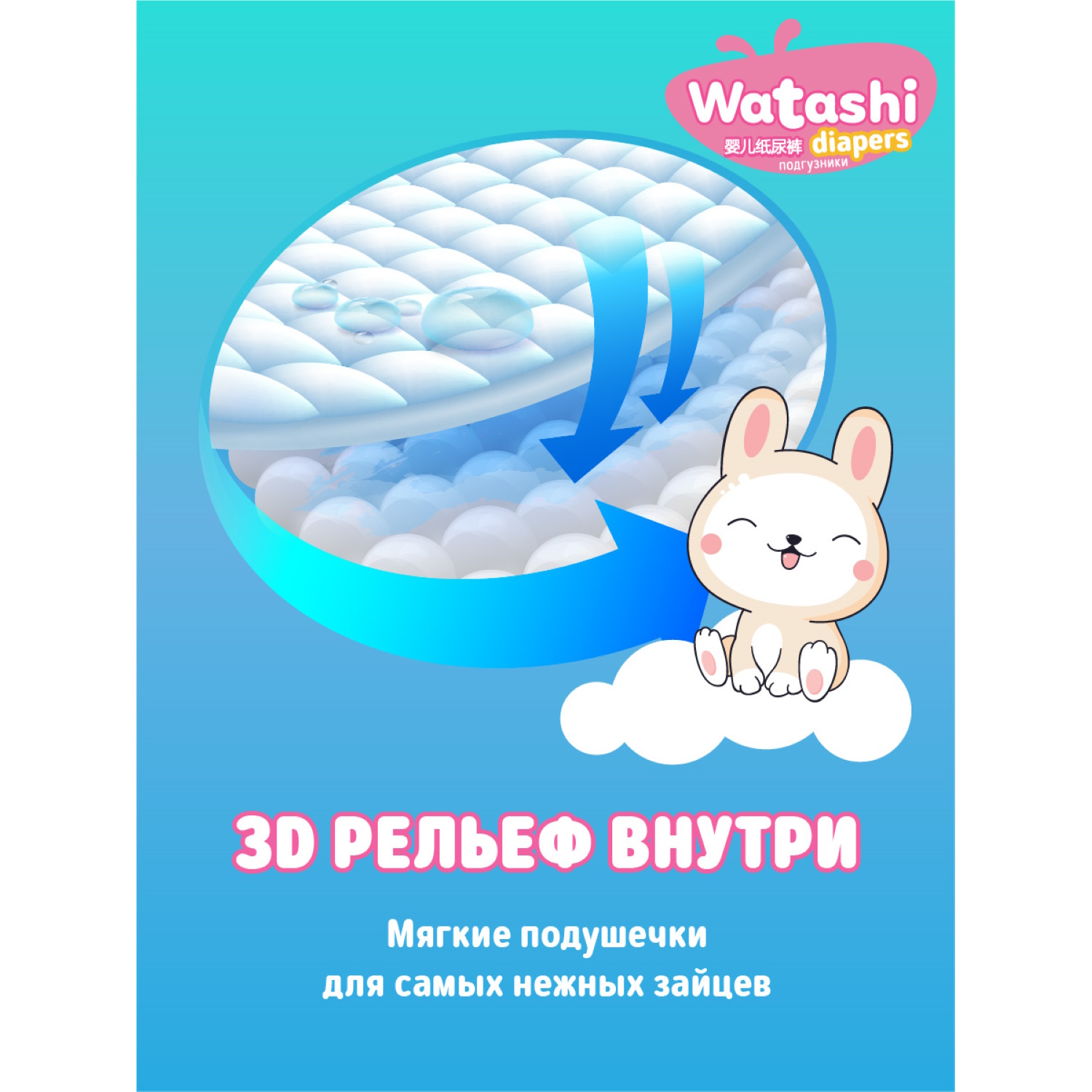 Подгузники Watashi 2S 3-6кг 24шт - фото 9