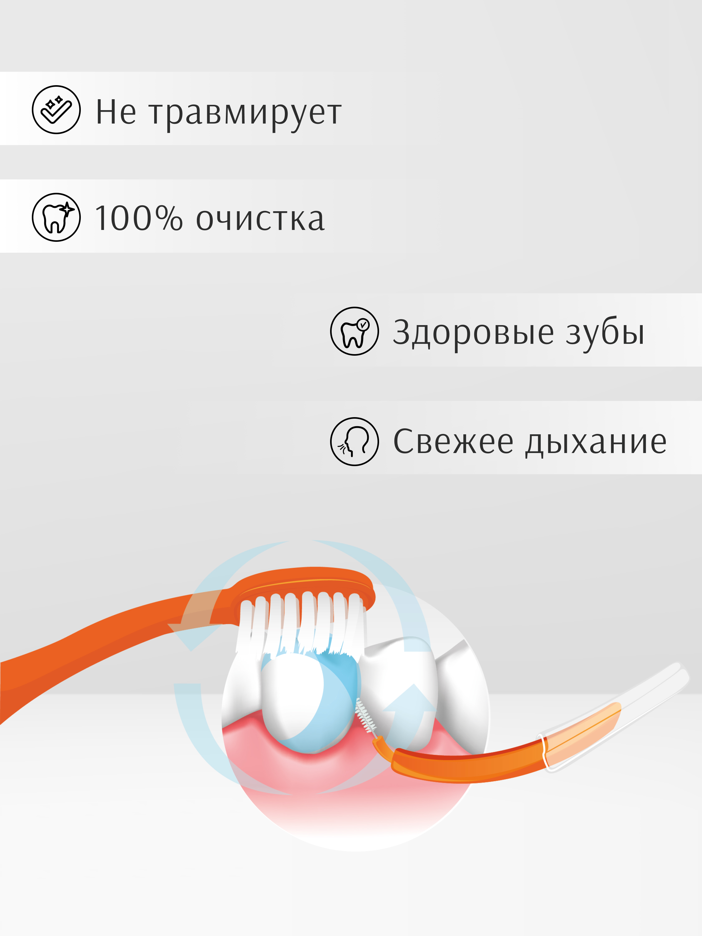 Межзубные ершики edel+white PROFI-LINE SSS 0.45мм 6 штук с защитными колпачками - фото 5