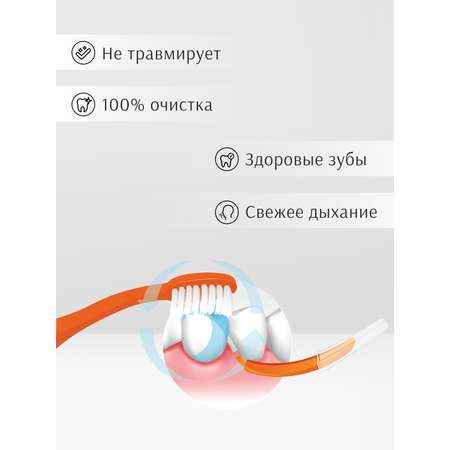 Межзубные ершики edel+white PROFI-LINE SSS 0.45мм 6 штук с защитными колпачками