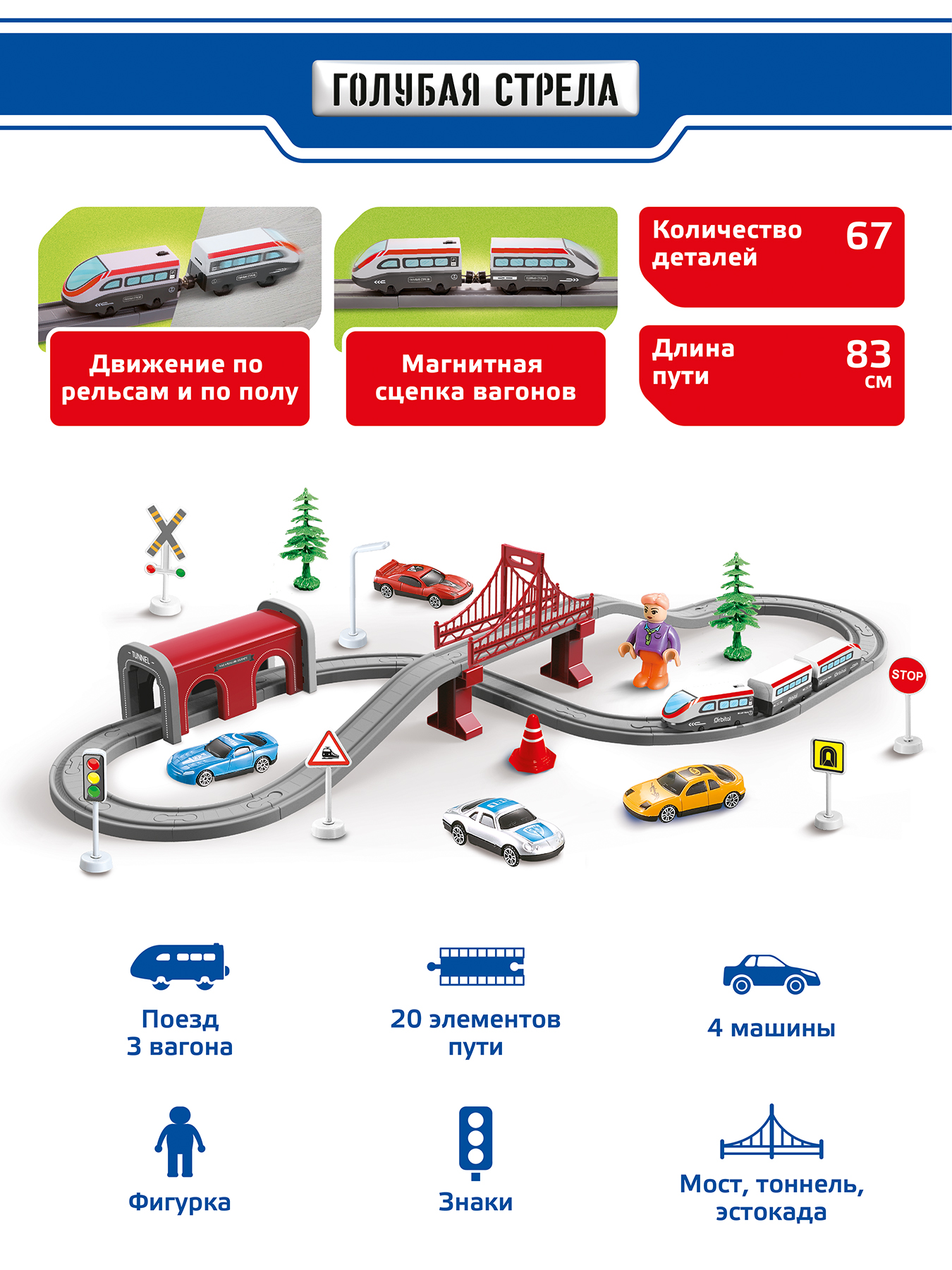 Железная дорога Голубая Стрела 83 см Скоростной поезд 95029 - фото 2