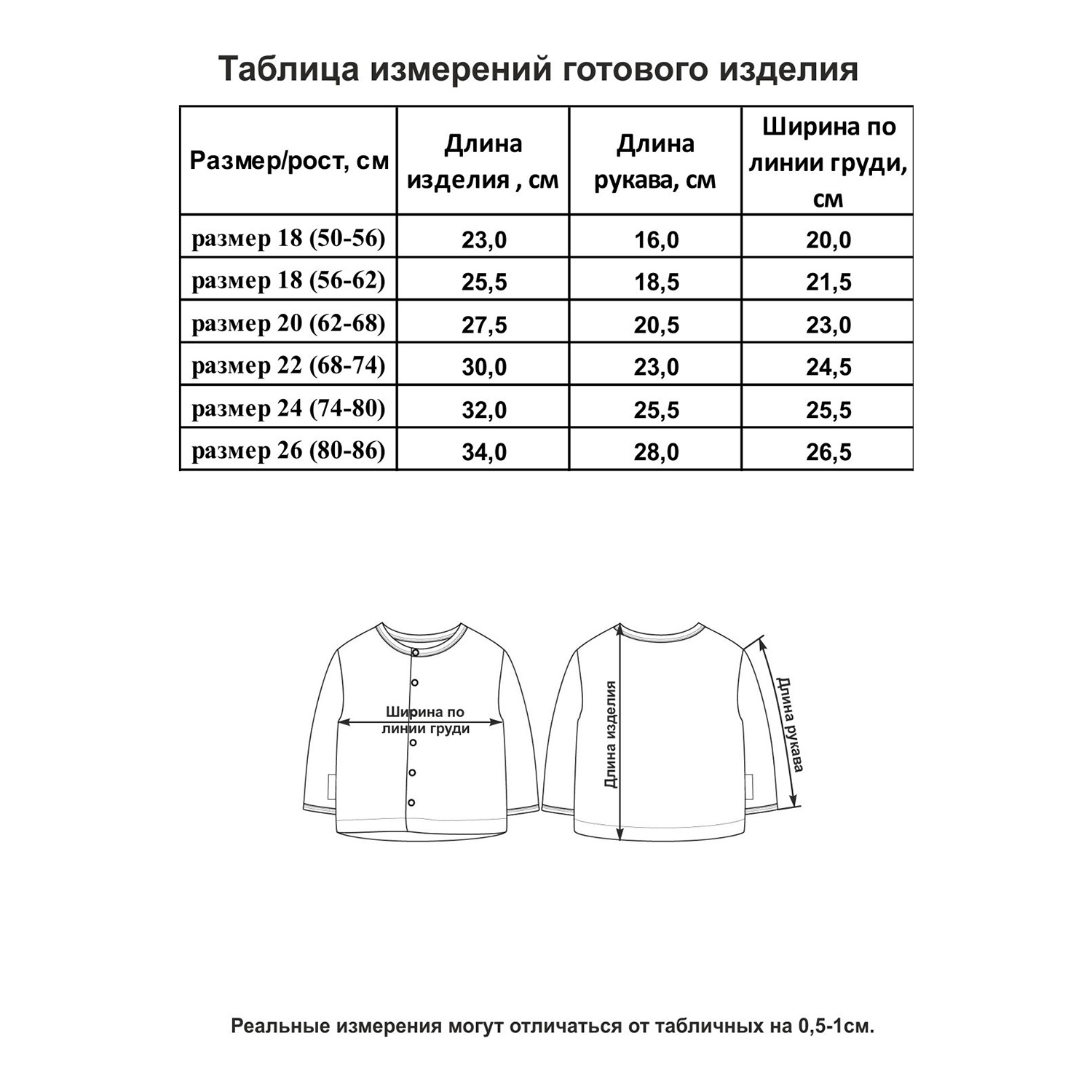 Кофточка Lucky Child 34-20/гол/0-2 - фото 7