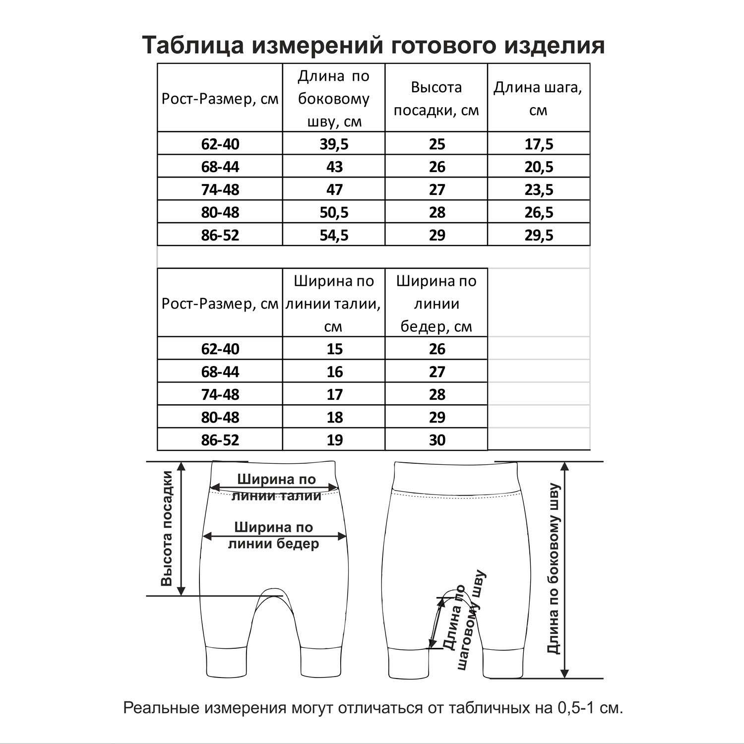 Ползунки Мамуляндия 21-17007 Мята - фото 3