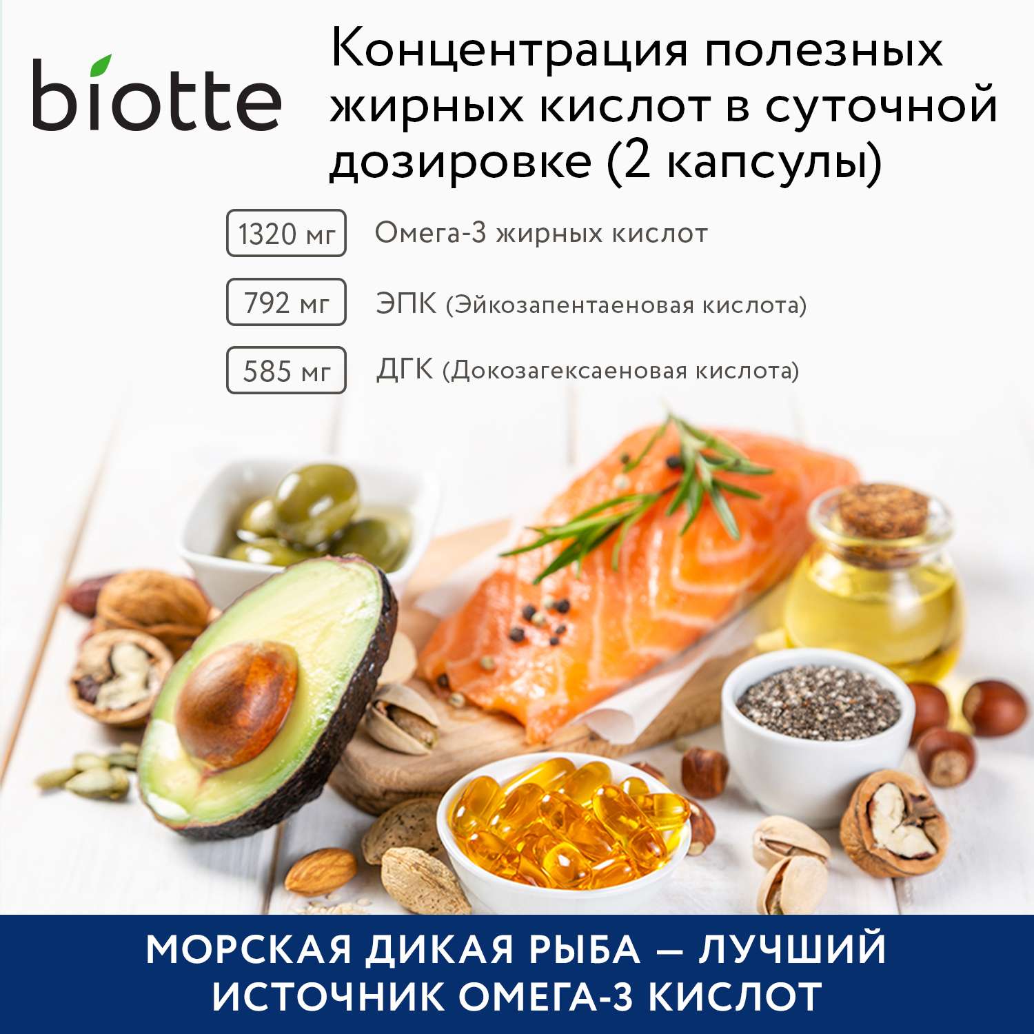 Омега 3 форте в капсулах BIOTTE omega forte 1620 mg fish oil премиальный рыбий жир БАД для взрослых и подростков 60 капсул - фото 4