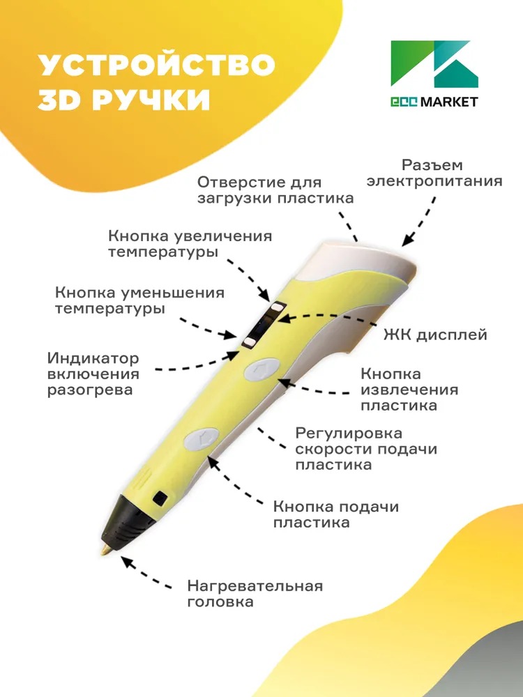 3D ручка ECC Market 3D Pen PRO 15 желтая - фото 3