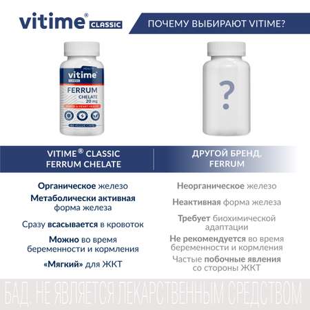 Железо Vitime капсулы №60 в банке