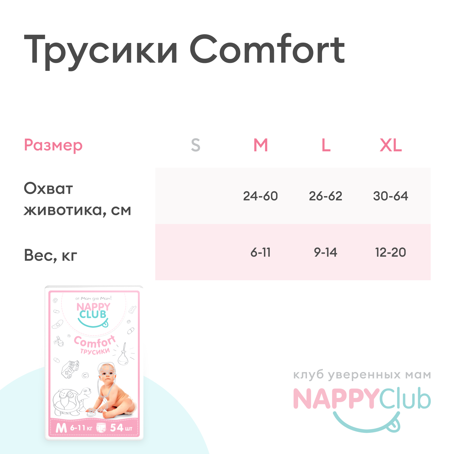 Подгузники-трусики NappyClub Comfort M 6-11 кг 54 шт - фото 7