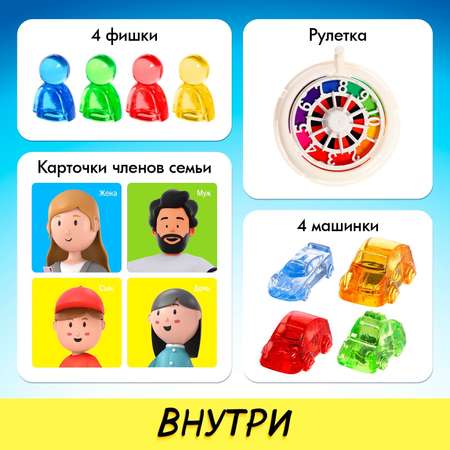 Настольная игра Лас Играс KIDS «Игра в реалити » 2-4 игрока 8+