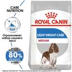 Сухой корм для собак ROYAL CANIN 3 кг (полнорационный)