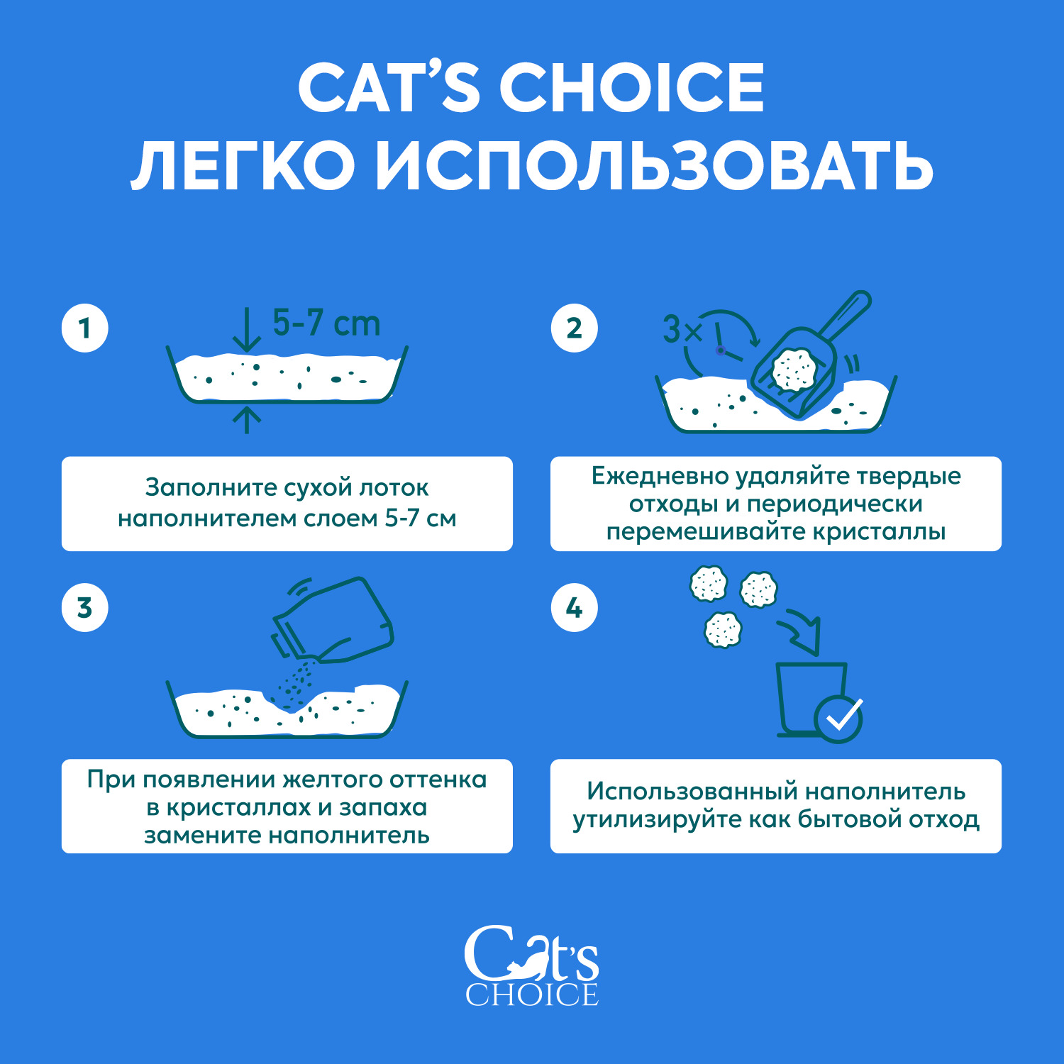 Наполнитель Cats Choice 10 л силикагелевый - фото 5