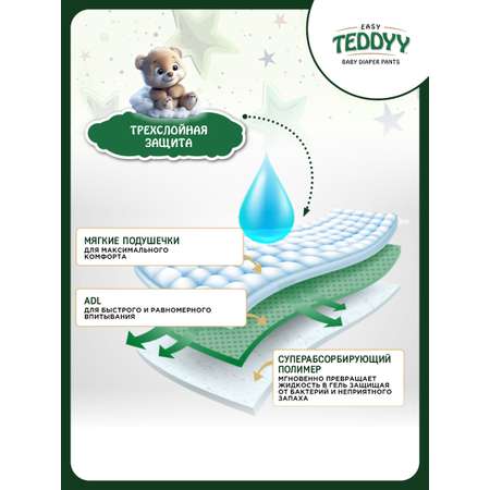 Подгузники Teddy Baby Easy