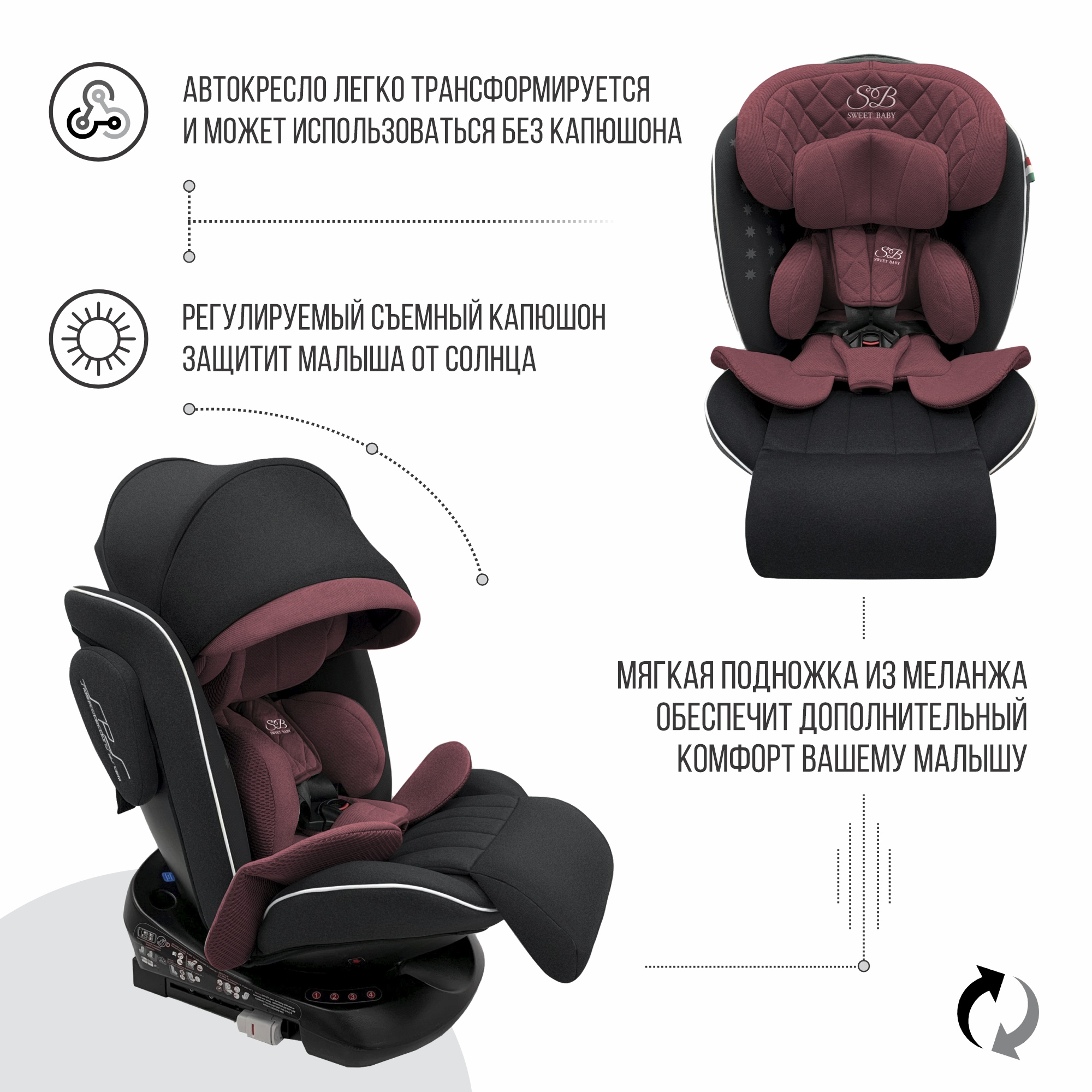 Автокресло 0-36кг Sweet Baby Fortuna 360 SPS isofix wine black - фото 4