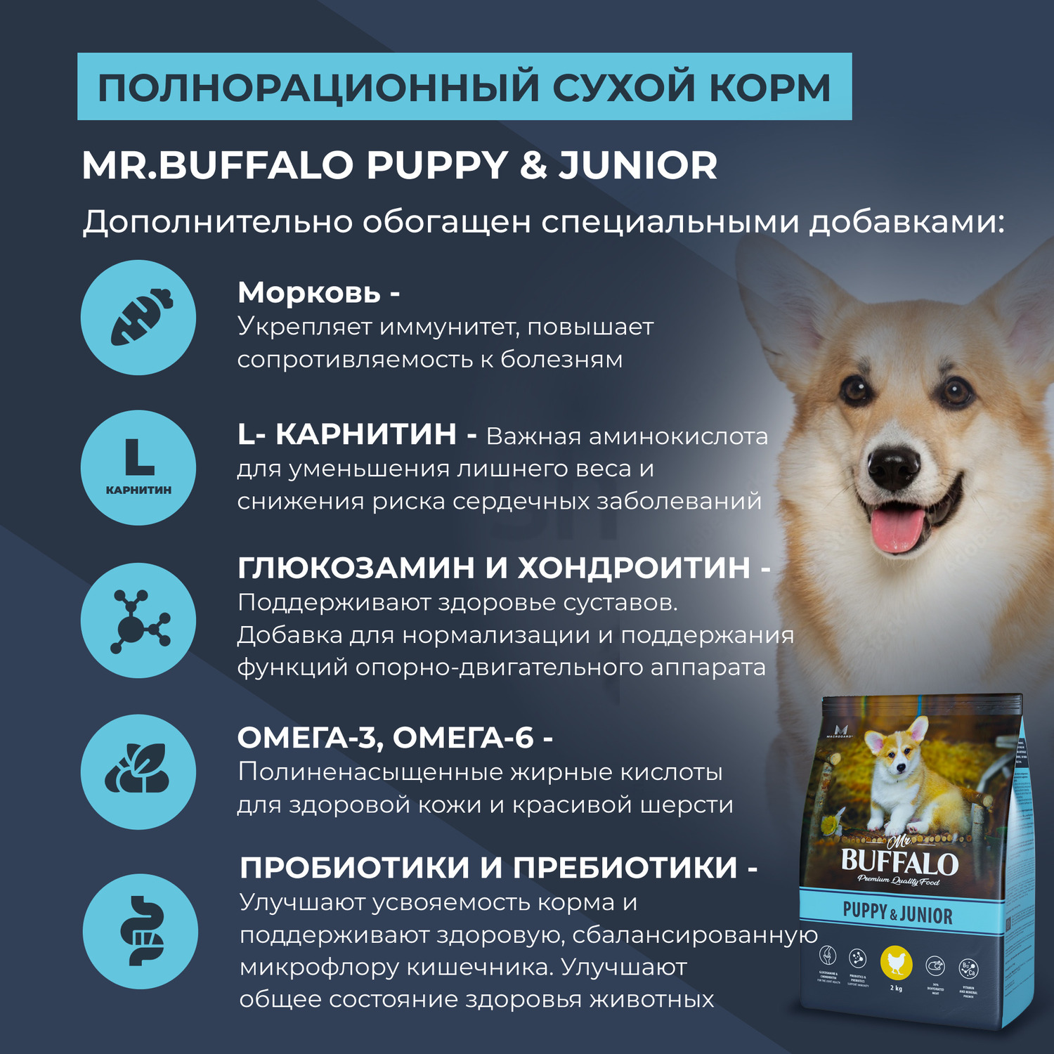 Корм для собак Mr.Buffalo Puppy Junior всех пород с курицей сухой 2кг - фото 4