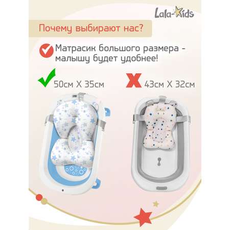 Складная ванночка для купания LaLa-Kids с термометром складным ковшом и матрасиком в комплекте