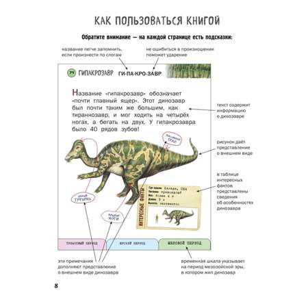 Книга Эксмо Все динозавры с крупными буквами