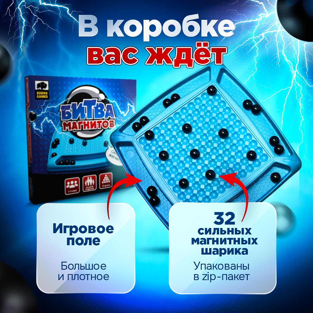 Настольная игра Memeclub - фото 4