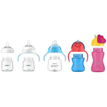 Чашка Philips Avent 12 мес+ 300мл SCF798/02