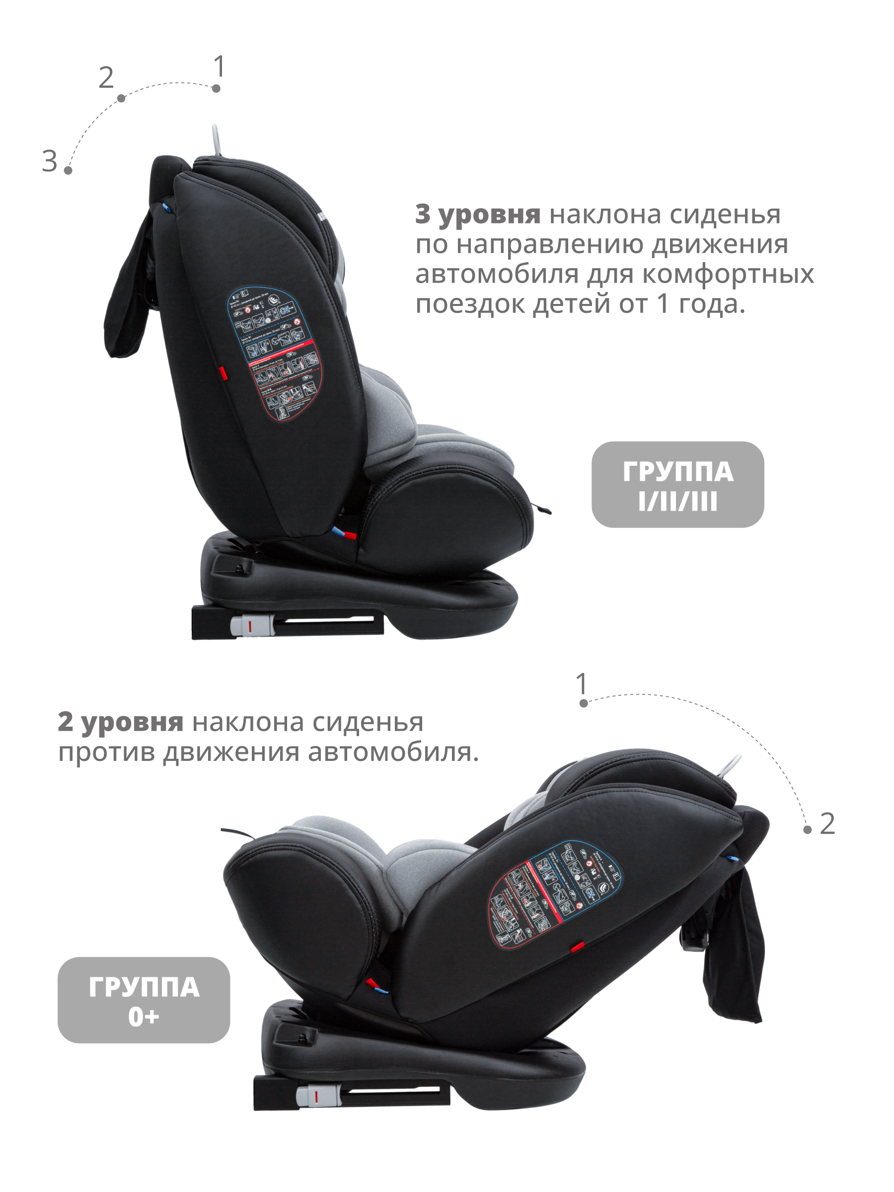 Автокресло JOVOLA Moon Isofix группа 0+1+2+3 0-36 кг черный-св.серый - фото 9