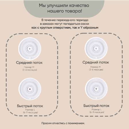 Соска Paomma Anti-Colic силикон S (медленный поток) 2 шт.