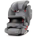 Автокресло Recaro Isofix 1/2/3 (9-36 кг)