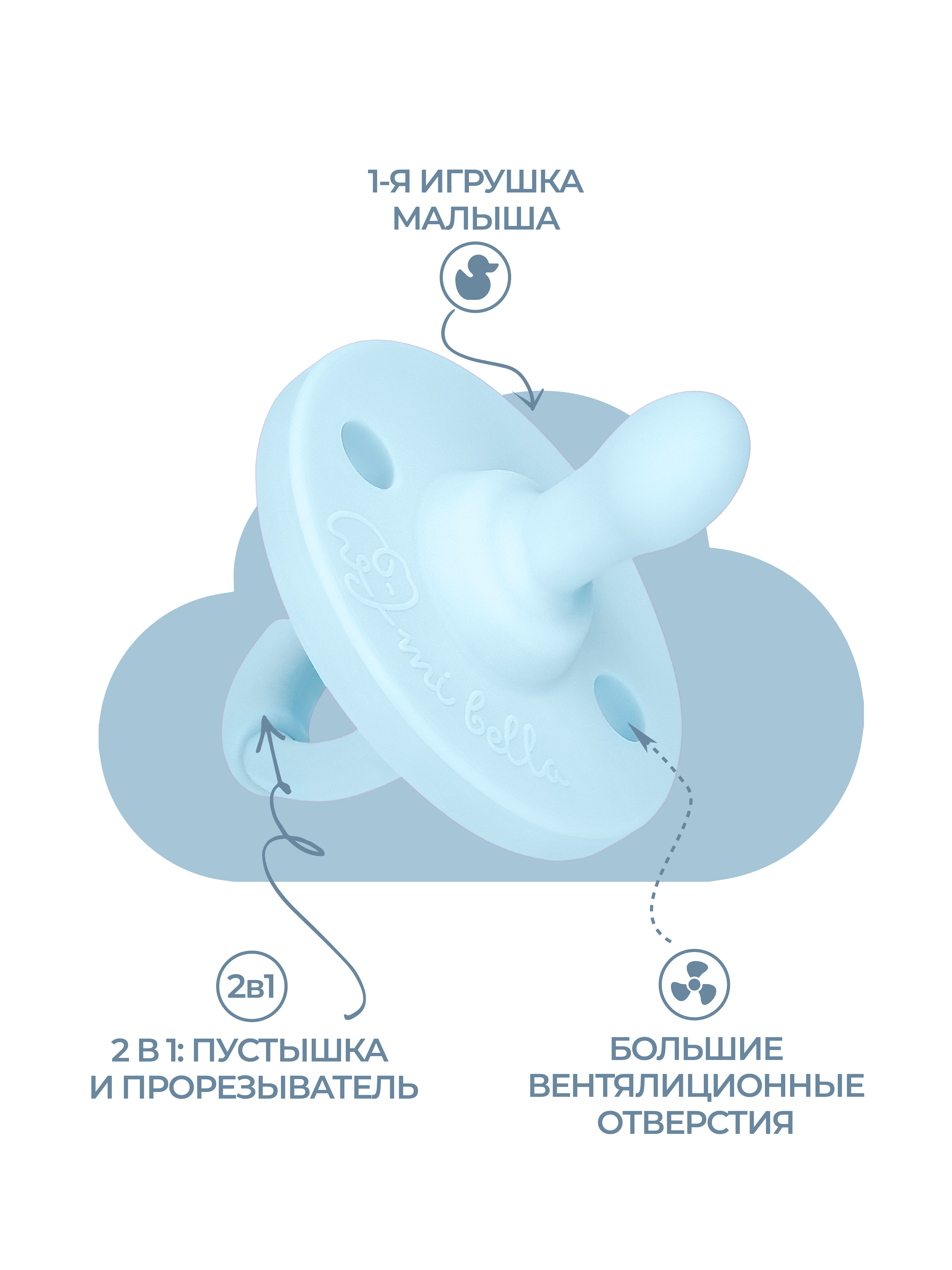 Набор сосок-пустышек Mibella силиконовых ортодонтических 0-36 месяцев ДМ/голубая - фото 5