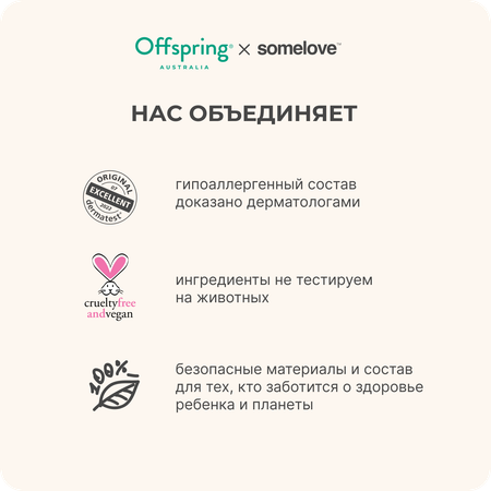 Подгузники Offspring SOMELOVE Коробка для новорожденного