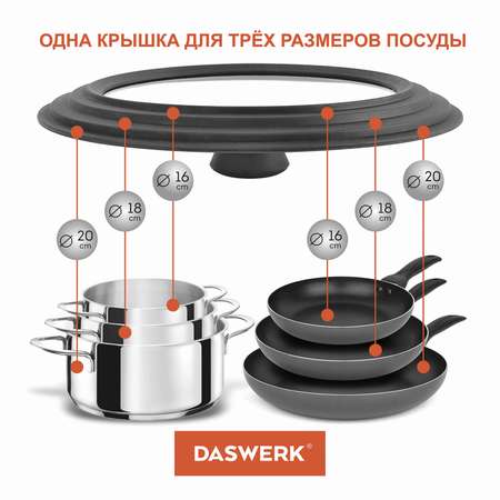 Крышка для сковороды DASWERK кастрюли посуды универсальная 3 размера 16-18-20см