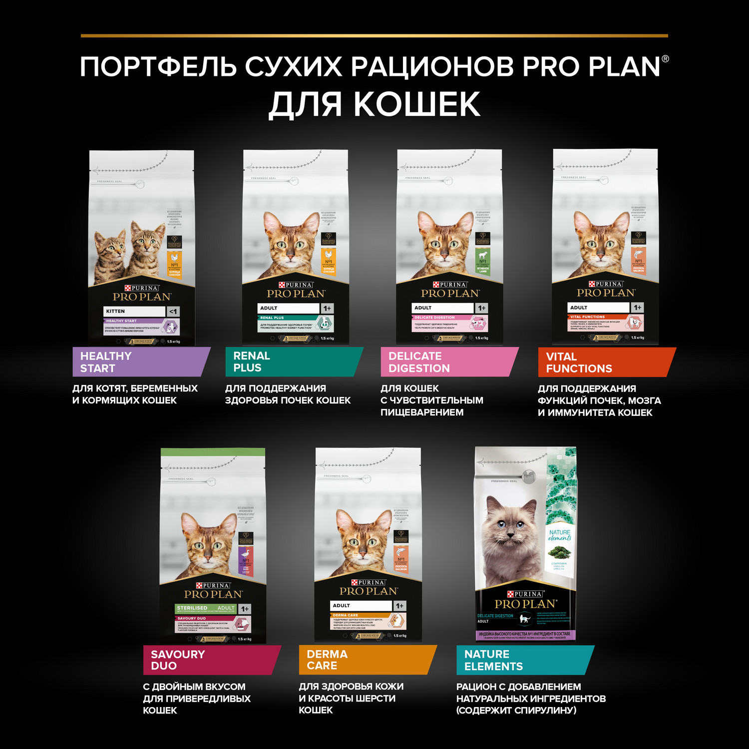 Сухой корм для кошек PRO PLAN 1.5 кг лосось (полнорационный) - фото 11