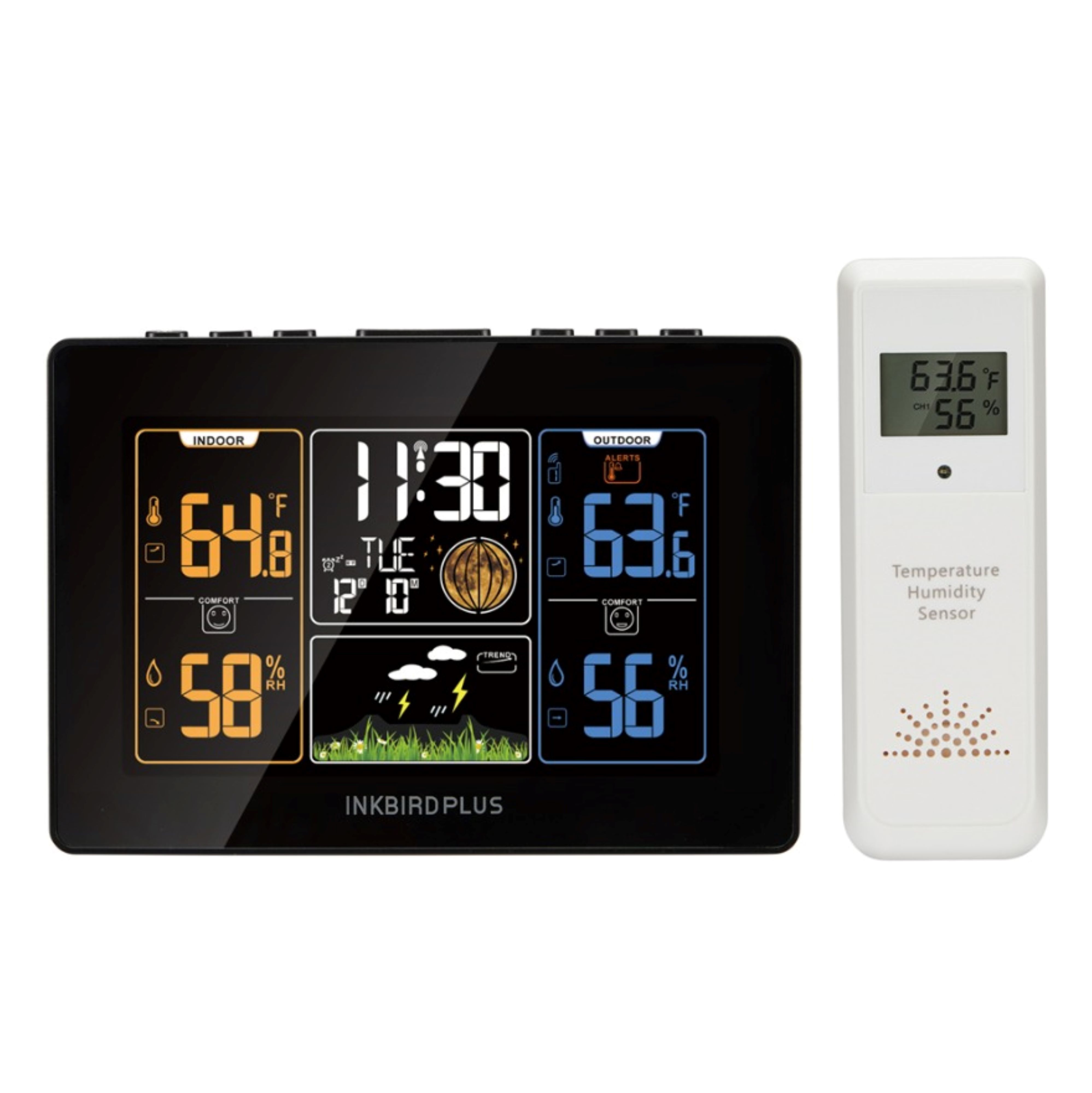 Метеостанция INKBIRD PLUS Weather Station - фото 1