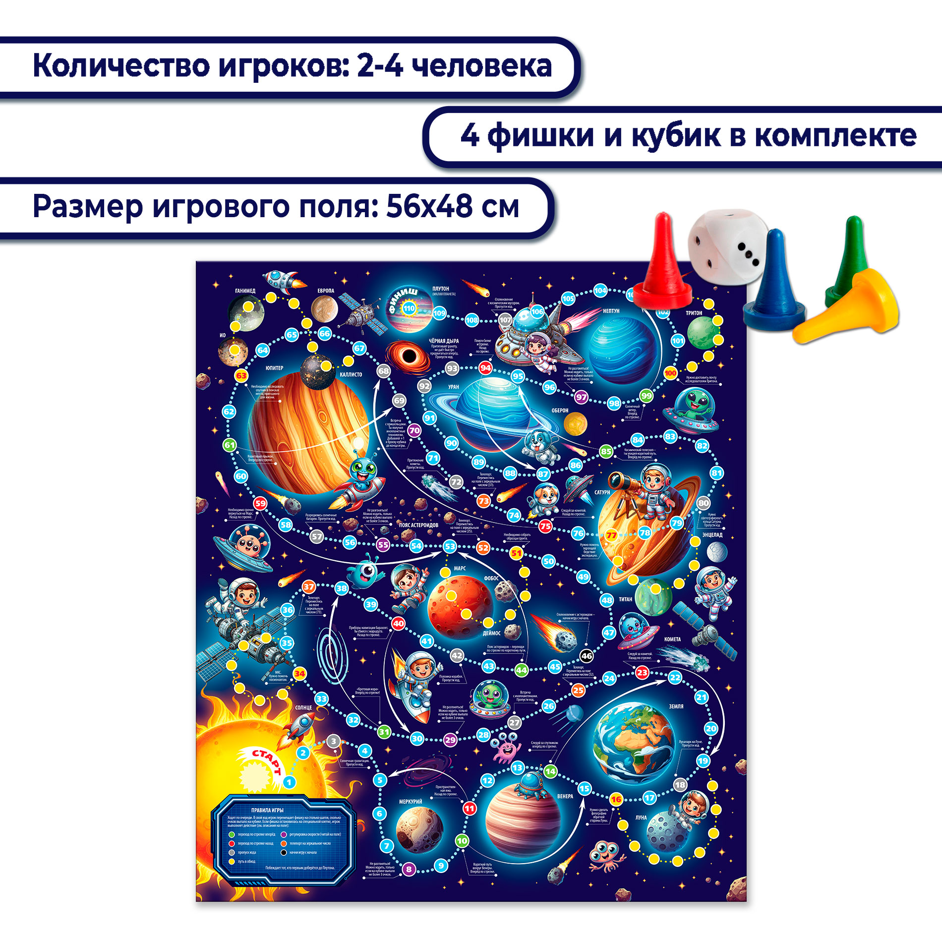 Игра настольная Дрофа-Медиа Ходилки. Космические гонки 4425 - фото 4