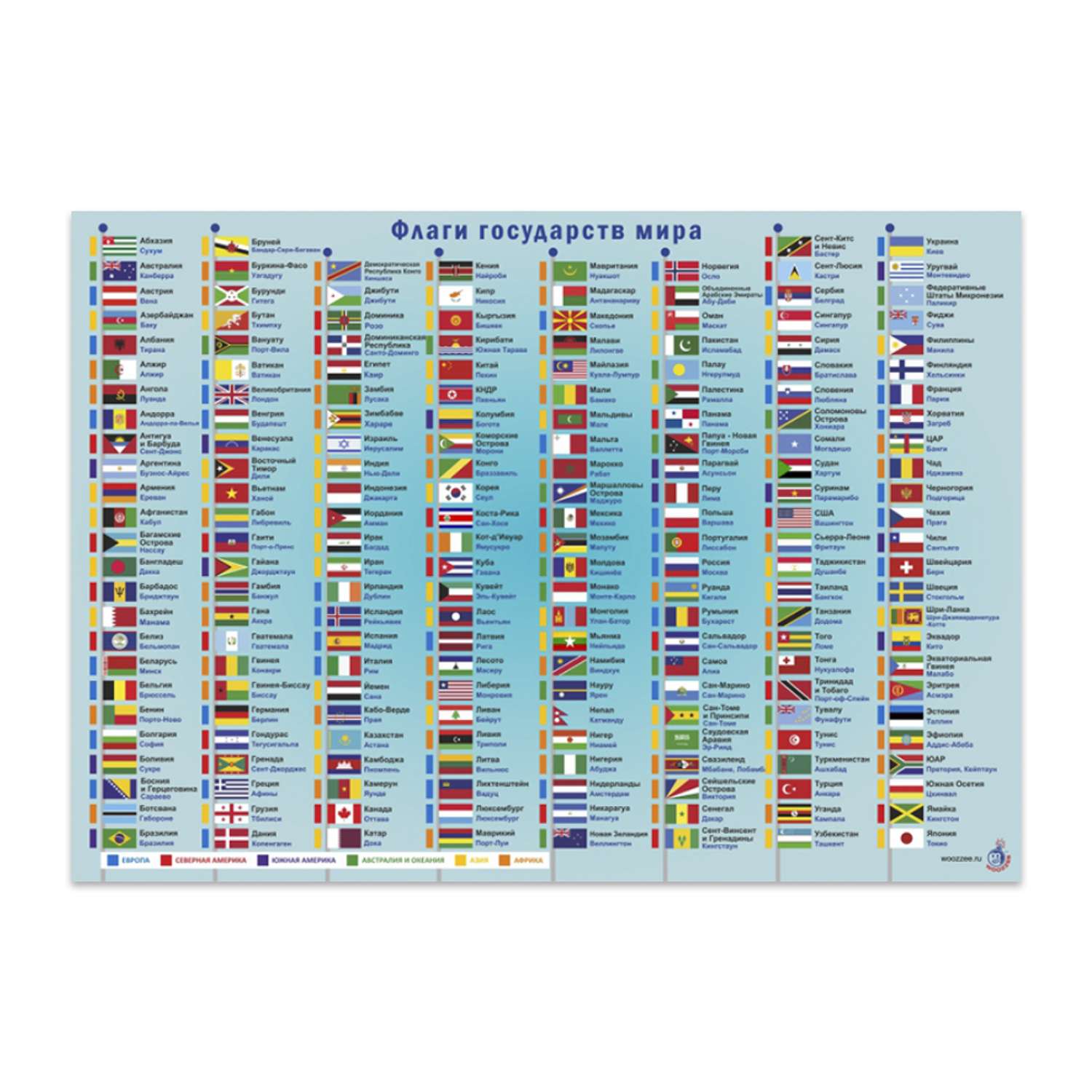 Обучающий плакат Woozzee Флаги государств мира по алфавиту - фото 5