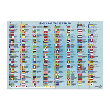 Обучающий плакат Woozzee Флаги государств мира по алфавиту