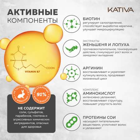 Шампунь Kativa против выпадения волос с биотином Biotina 250 мл