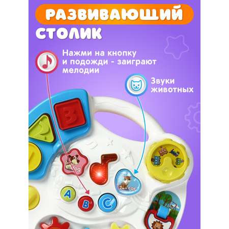 Игрушка развивающая ДЖАМБО Музыкальный столик бизиборд