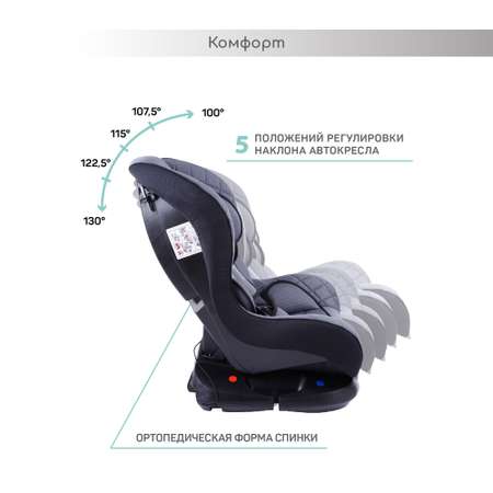 Автокресло детское AmaroBaby Safety группа 0+ I серый чёрный