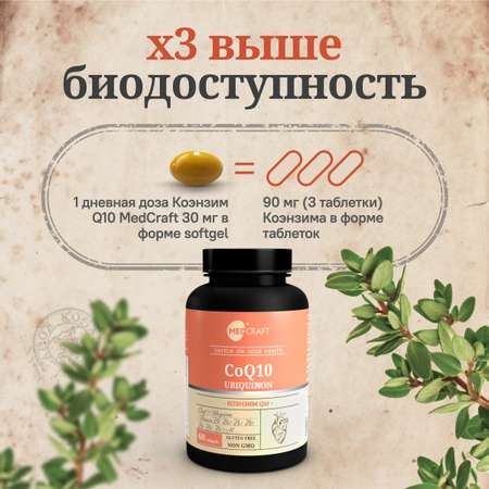 БАД MedCraft Коэнзим q10 капсулы, coenzyme b-complex