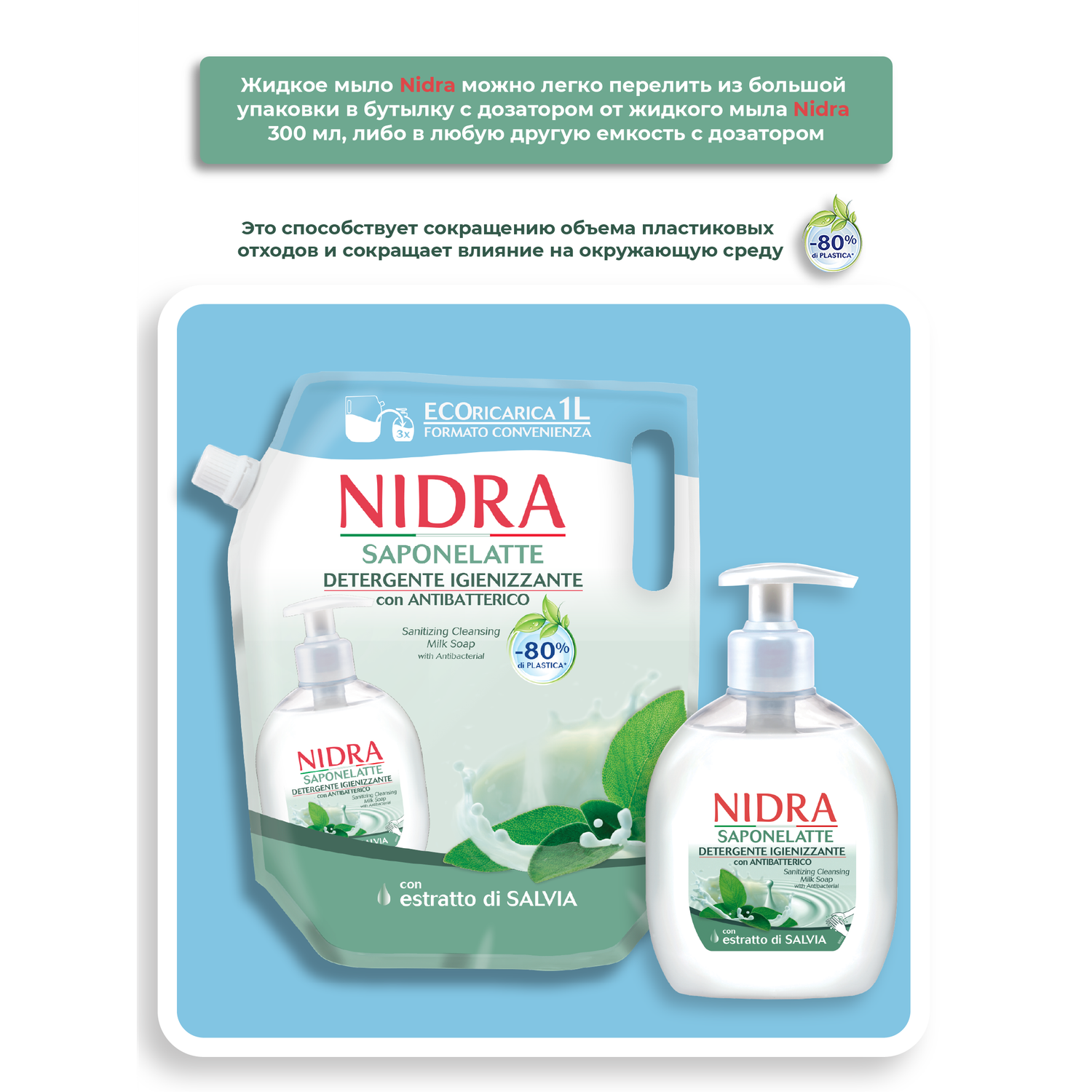 Жидкое мыло-молочко Nidra очищающее Антибактериальное 1000 мл - фото 3