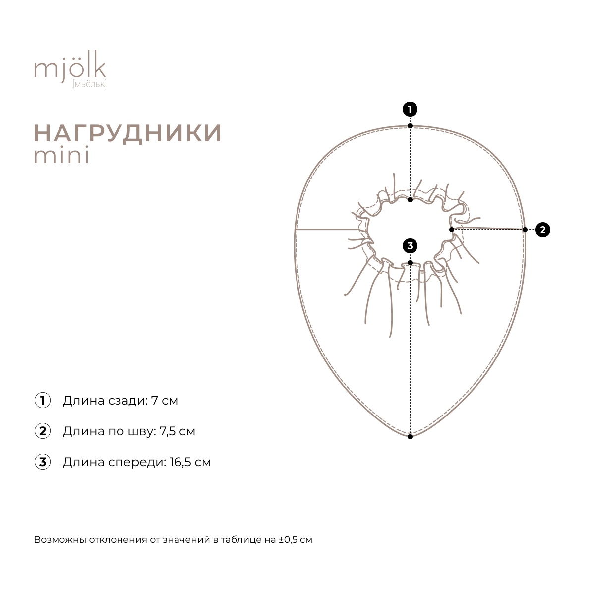 Набор нагрудников Mjolk двусторонних Mini Голубика и Ночное небо 2 шт - фото 2