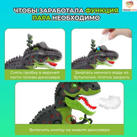 Фигурка TrendToys