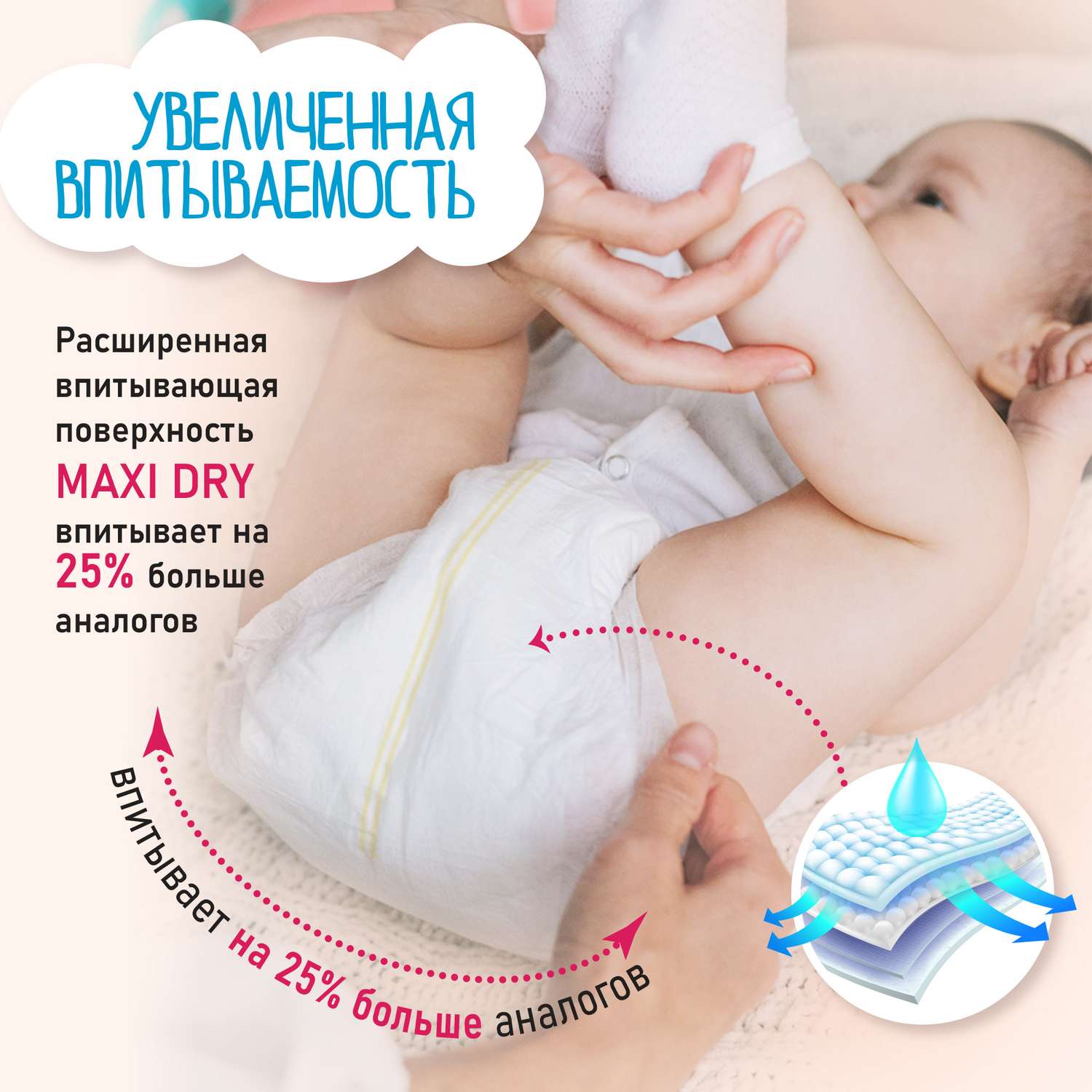 Подгузники-трусики NAO 3 размер M для новорожденных детей Премиум от 5-10 кг 138 шт - фото 2