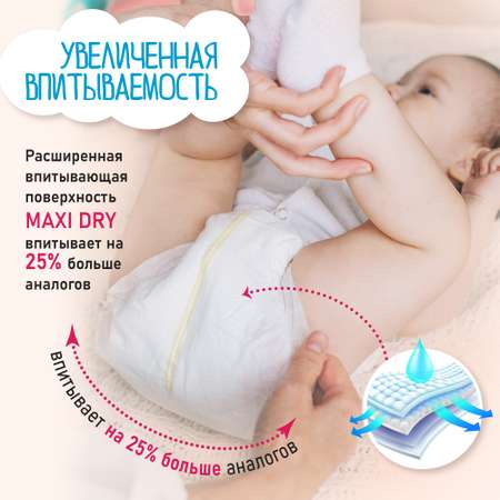 Трусики NAO Premium 138 шт. M