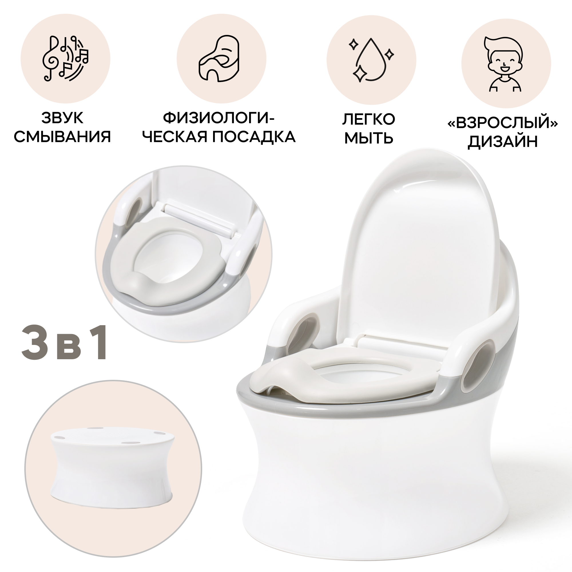 Детский горшок Ifam EASY DOING PREMIUM POTTY со звуком серый