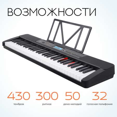 Синтезатор Tesler KB-6160 black