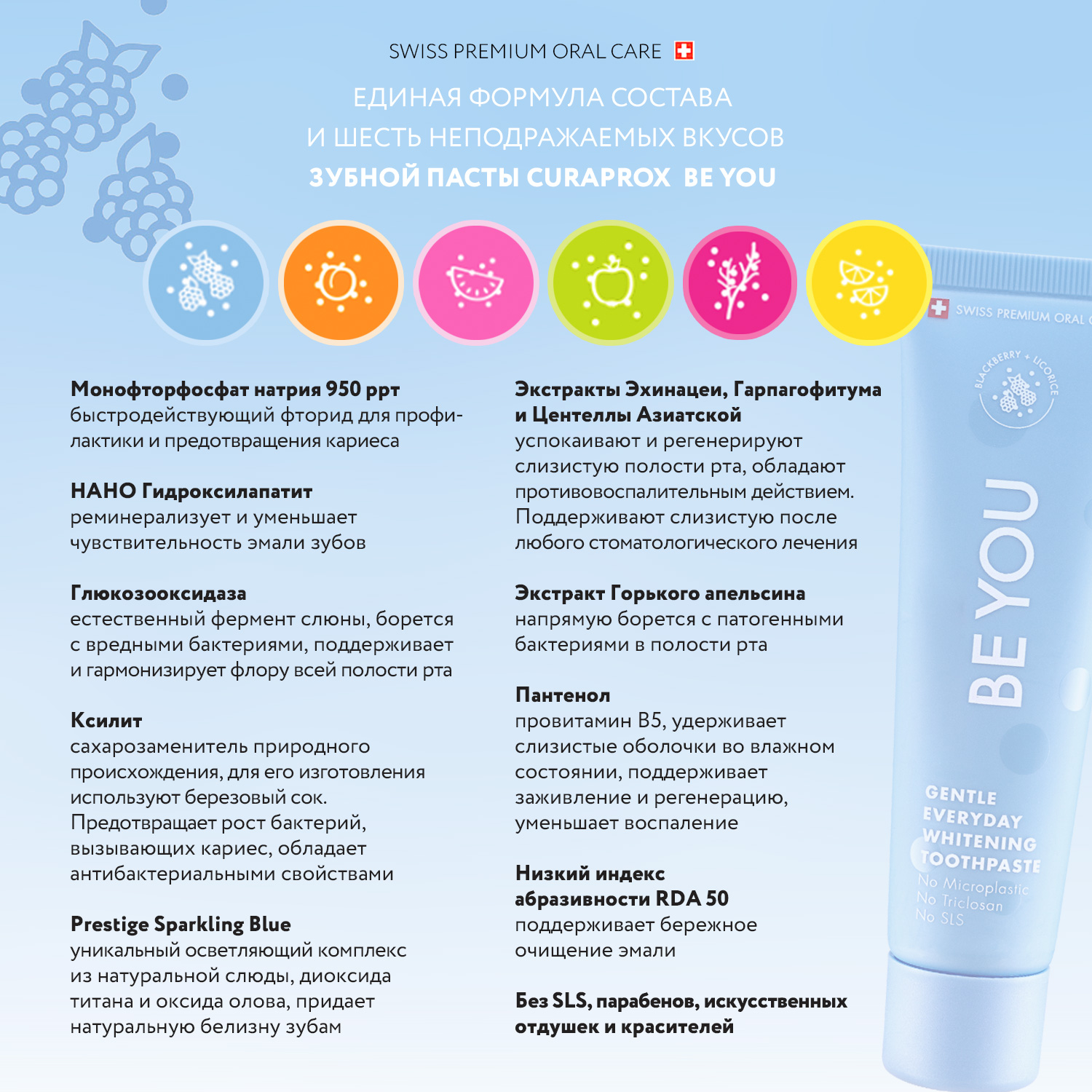 Зубная паста Curaprox Be You Мечтатель 60 ml голубая - фото 3