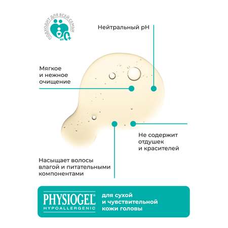 Мягкий шампунь PHYSIOGEL 250 мл