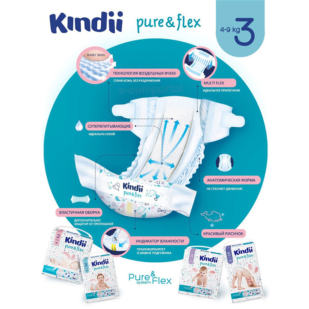 Подгузники Kindii одноразовые для детей 3 M mega-pack 60шт - фото 3